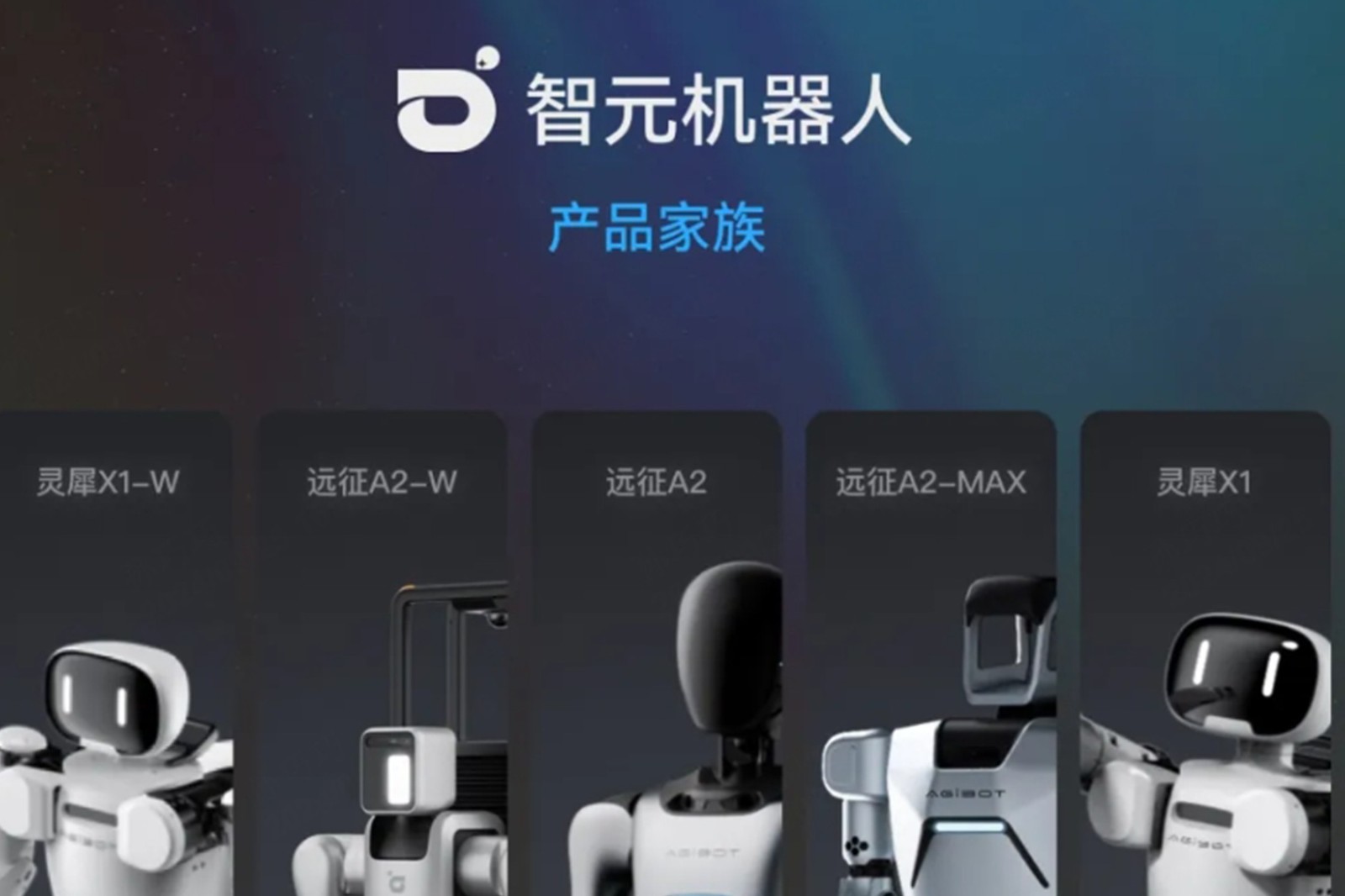 一图读懂 丨 开云机器人销售策略